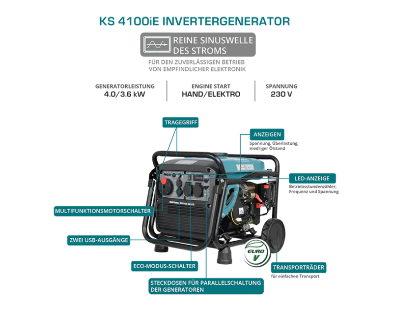 Invertergeneraator Könner & Söhnen KS 4100iEG