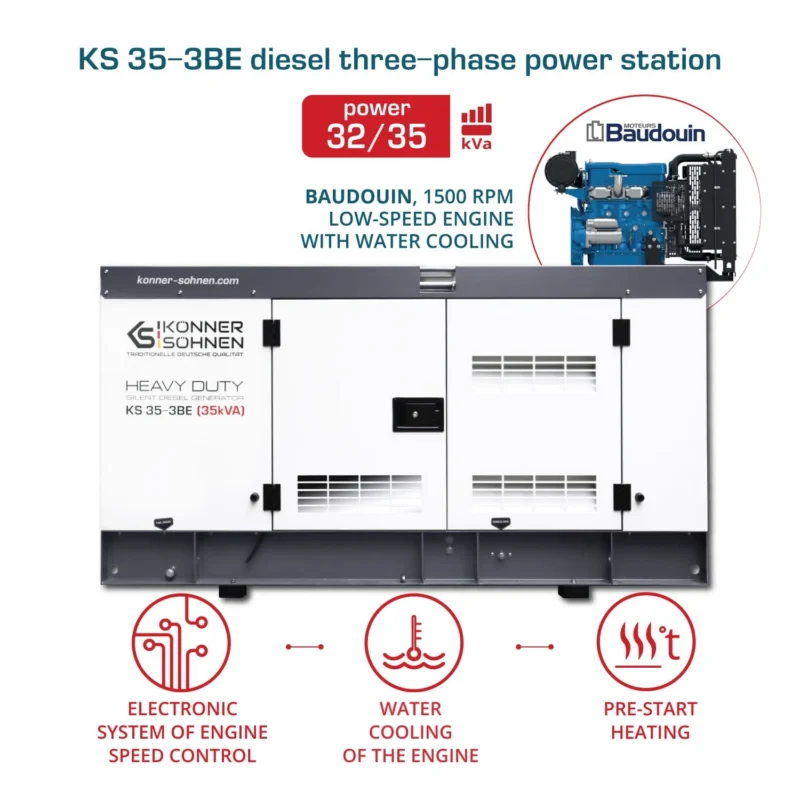 Kolmefaasiline diisel generaator Könner & Söhnen KS 35-3BE