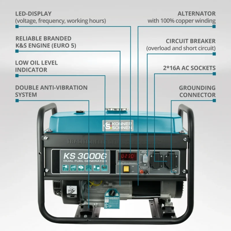 LPG/Bensiinigeneraator Könner & Söhnen KS 3000G