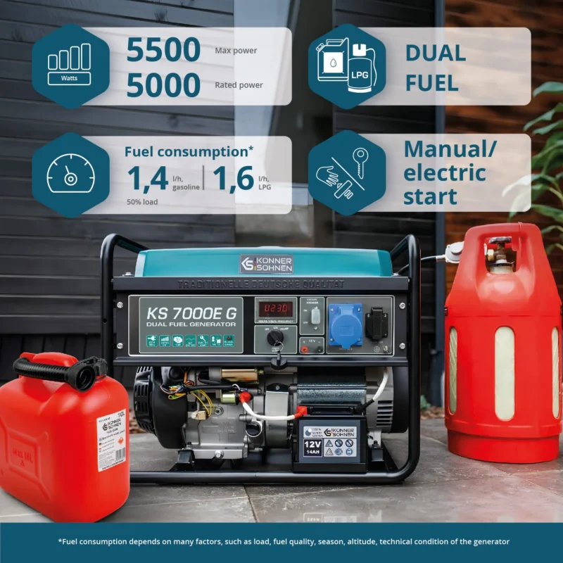 LPG/Bensiinigeneraator Könner & Söhnen KS 7000E G