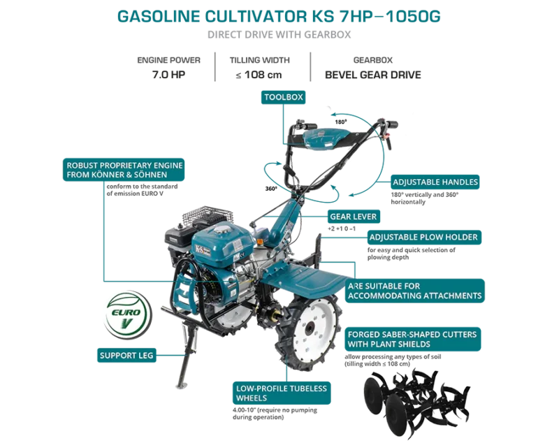 Könner & Söhnen mullafrees KS 7HP-1050G