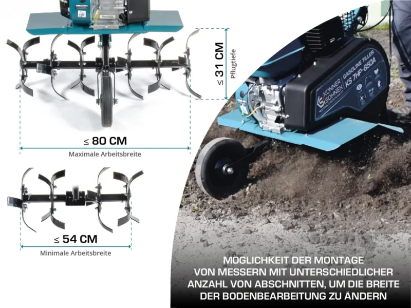 Könner & Söhnen mullafrees KS 7HP-850A