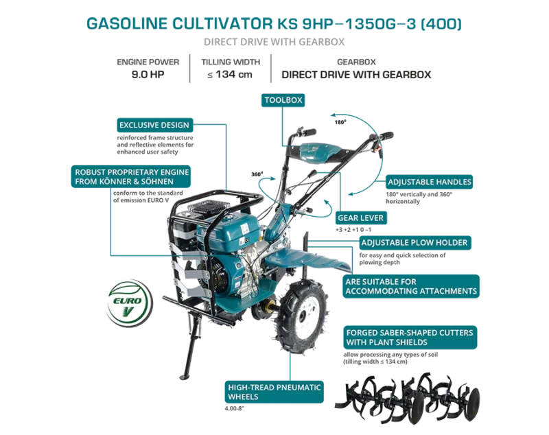 Könner & Söhnen mullafrees KS 9HP-1350G-3 (400)