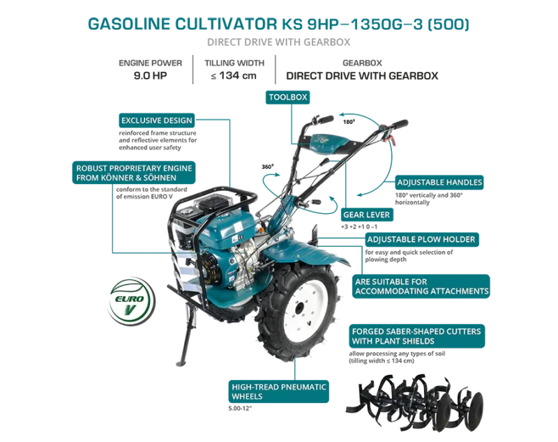Könner & Söhnen mullafrees KS 9HP-1350G-3 (500)