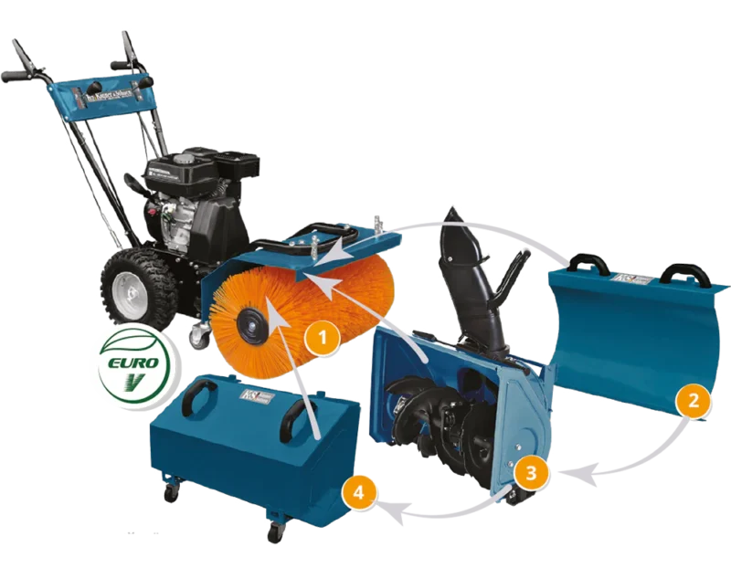 Multifunktsionaalne Könner & Söhnen KS 7HP-MFM 60 komplekt