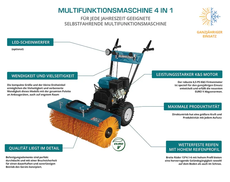 Multifunktsionaalne Könner & Söhnen KS 7HP-MFM 80Е komplekt