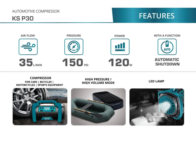 Könner & Söhnen auto õhukompressor KS P30