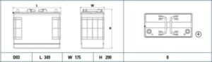 Exide PowerPRO 125Ah 850A 349x175x290-+