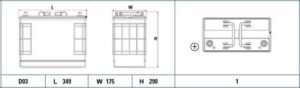Exide PowerPRO 125Ah 850A 349x175x285+-