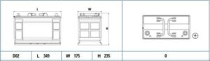 Exide StartPRO 110Ah750A 349x175x235-+