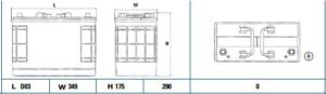 Exide StartPRO 125Ah750A 349x175x290-+