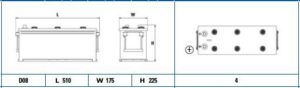 Exide StartPRO 140Ah800A 510x175x225-+