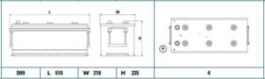 Exide StartPRO 180Ah1000A510x218x225-+