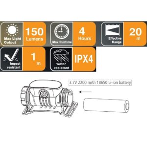 LED pealamp IPX4 akuga 150 lumenit max
