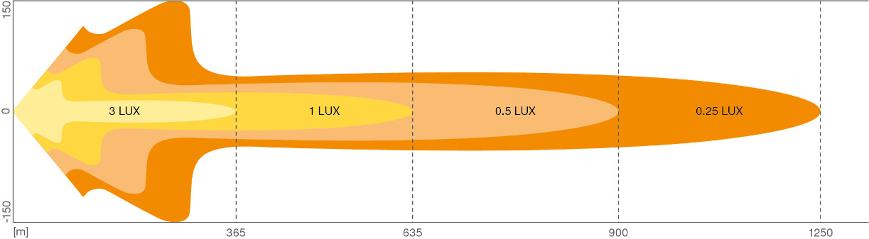 S152-LEDDL114-CB-5
