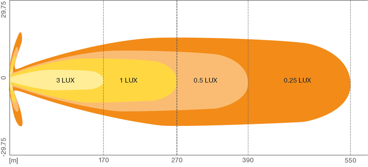 S152-LEDDL128-SP-2