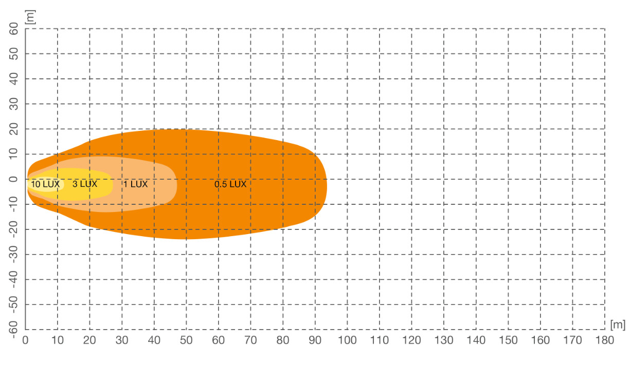 S152-LEDWL105-WD-3