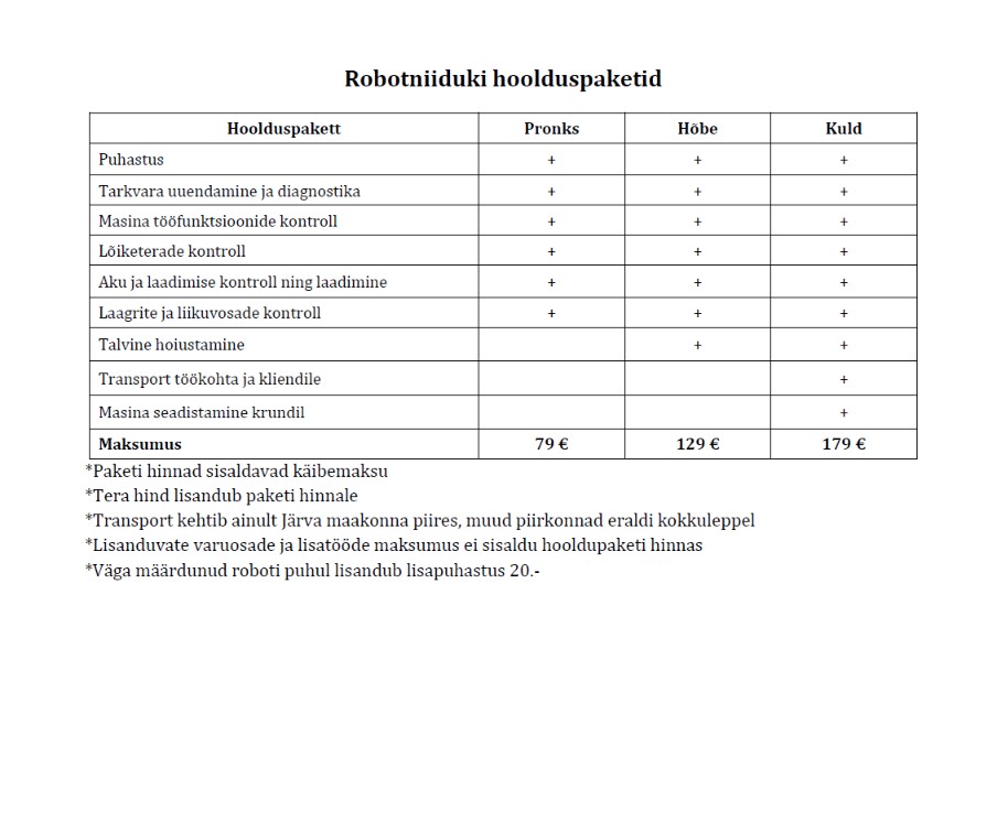 Robotniidukite hooldus, hoiustamine talvine hooldus, anthbot, sunseeker, husqvarna, segway, wiper