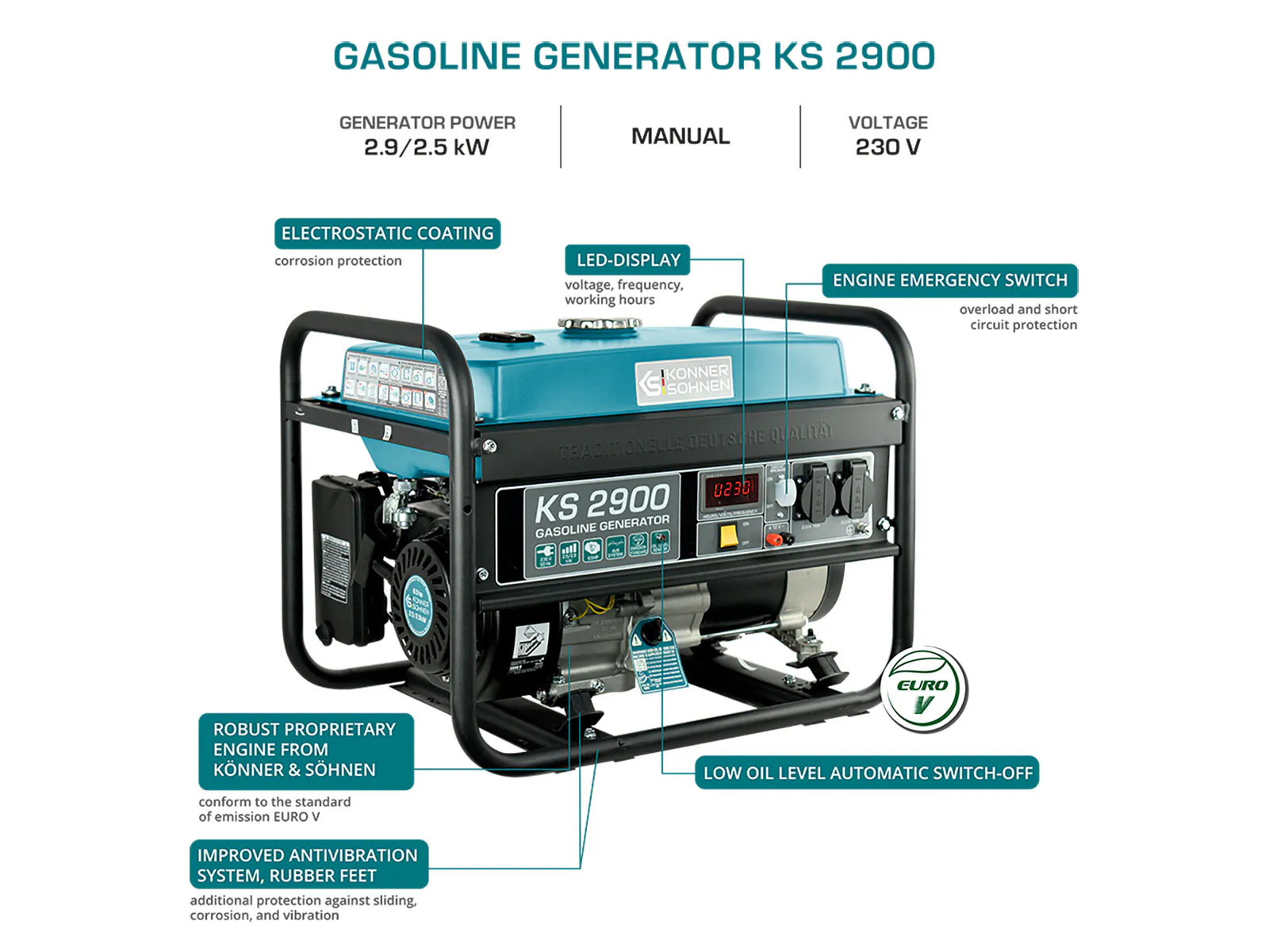 Bensiinigeneraator Könner & Söhnen KS 2900