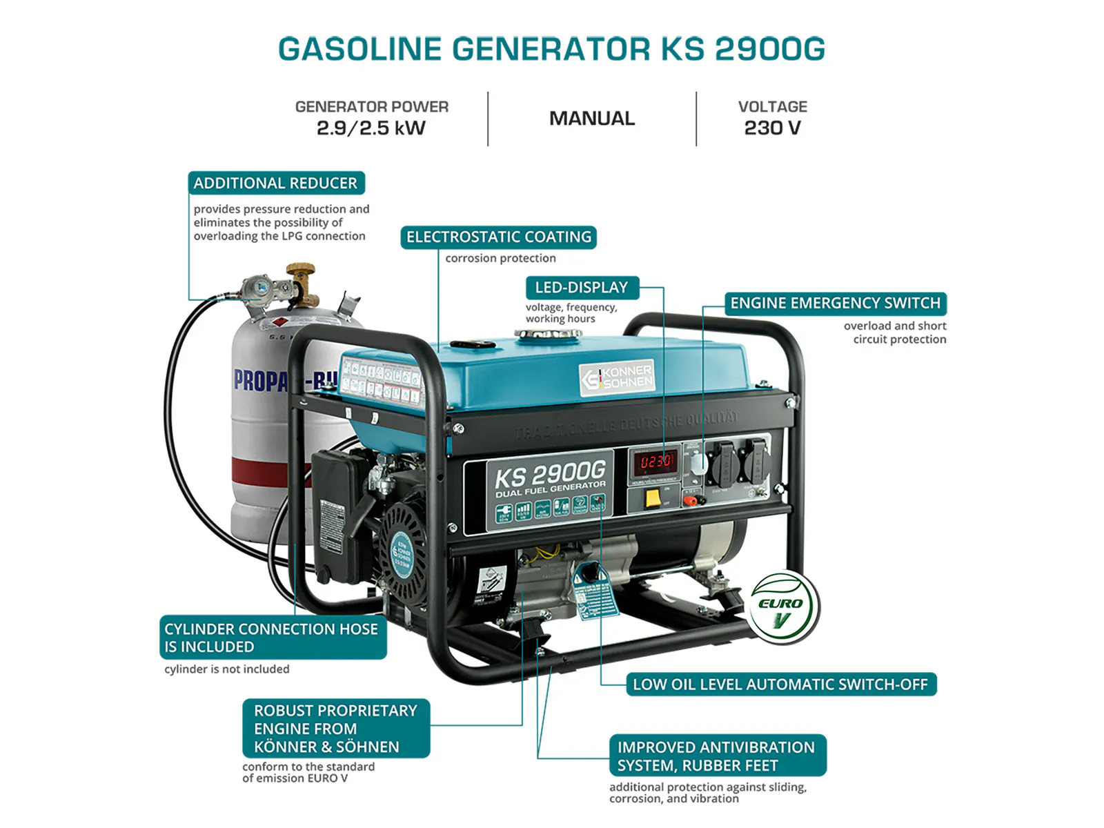LPG bensiinigeneraator Könner & Söhnen KS 2900G 9