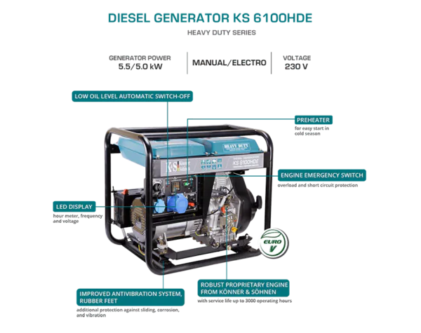 Diiselgeneraator Könner & Söhnen KS 6100HDE (EURO V)
