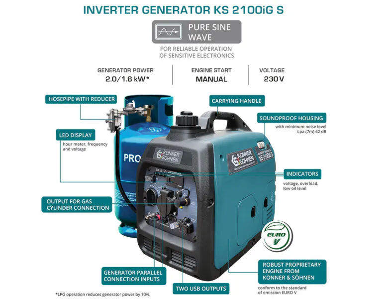 Invertergeneraator Könner & Söhnen KS 2100iG S