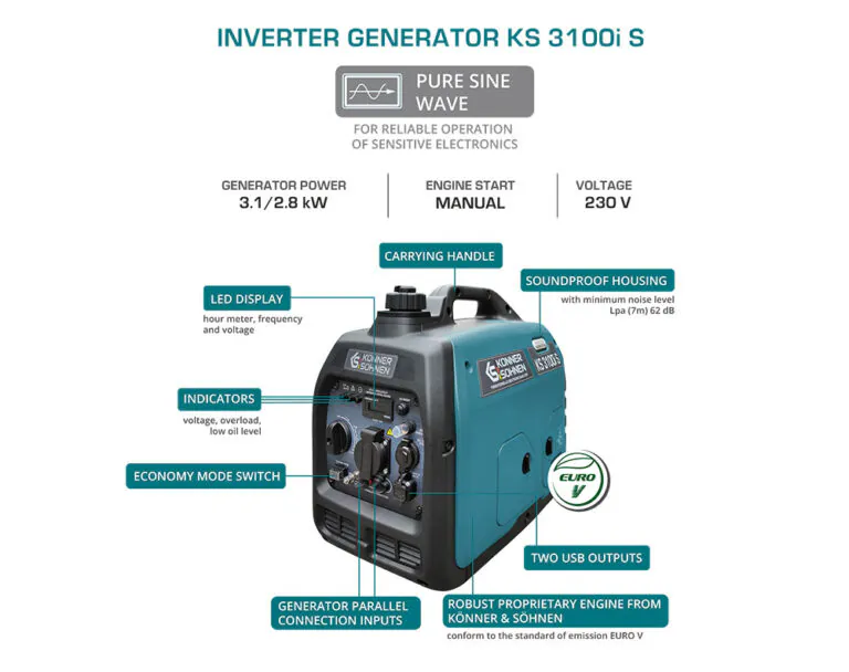 Invertergeneraator Könner & Söhnen KS 3100i S