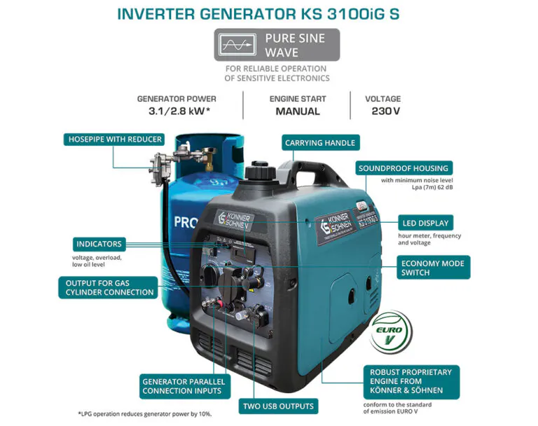 Invertergeneraator Könner & Söhnen KS 3100iG SInvertergeneraator Könner & Söhnen KS 3100iG S