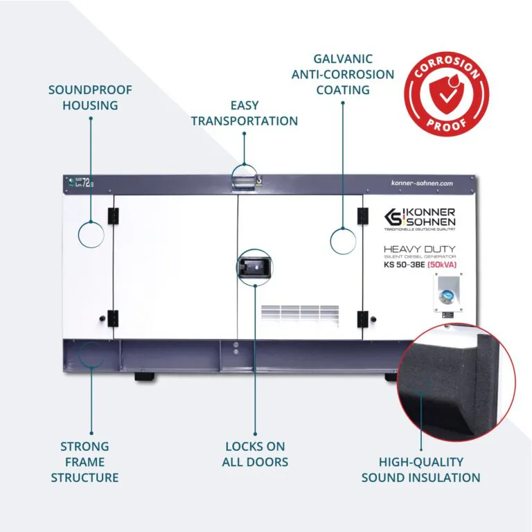 Kolmefaasiline diisel generaator Könner & Söhnen KS 50-3BE