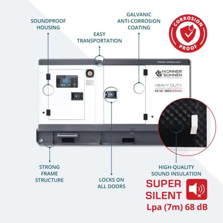 Kolmefaasiline diisel generaator Könner & Söhnen KS 50-3BES