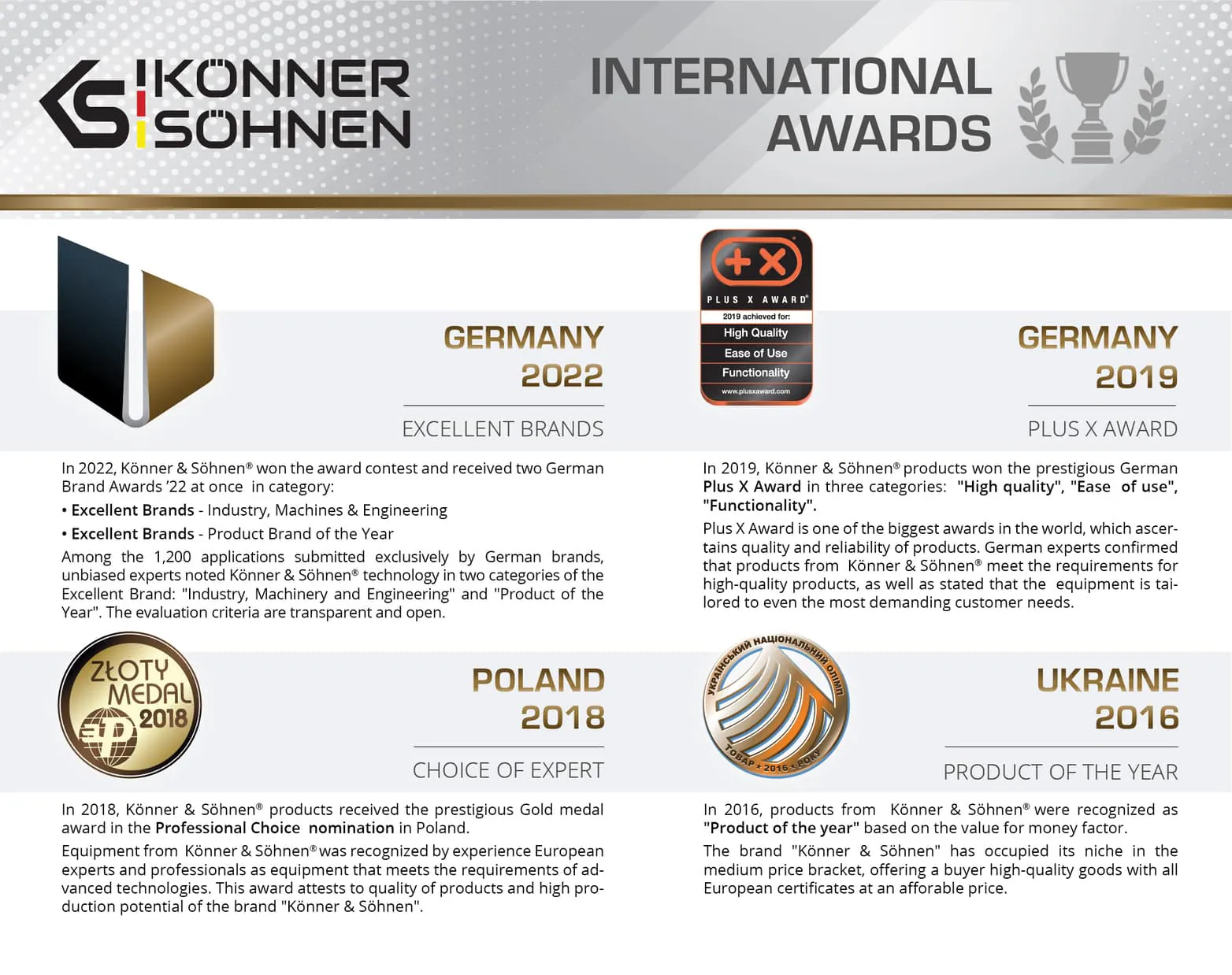 Ülekandelüliti Könner & Söhnen KS ATS 4/100HD