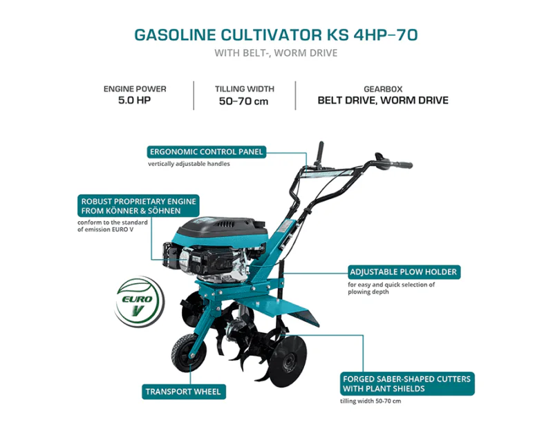 Könner & Söhnen mullafrees KS 4HP-70