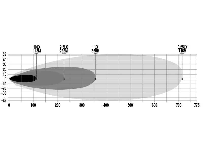 BFL Frameless Slim lisatuli