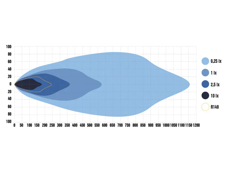OPTIBEAM NIN9 Special lisatuli 9 OPTIBEAM NIN9 Special lisatuli