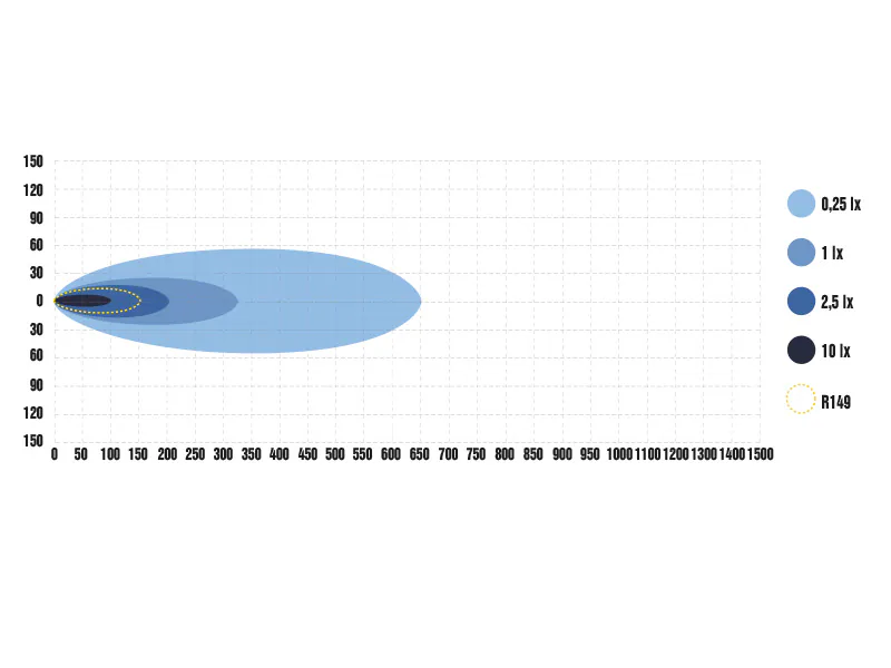 oranži või valge parktulega.