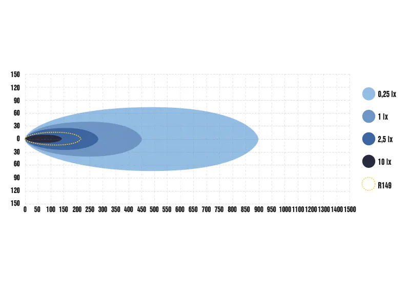 OPTIBEAM PURE 335 lisatuli