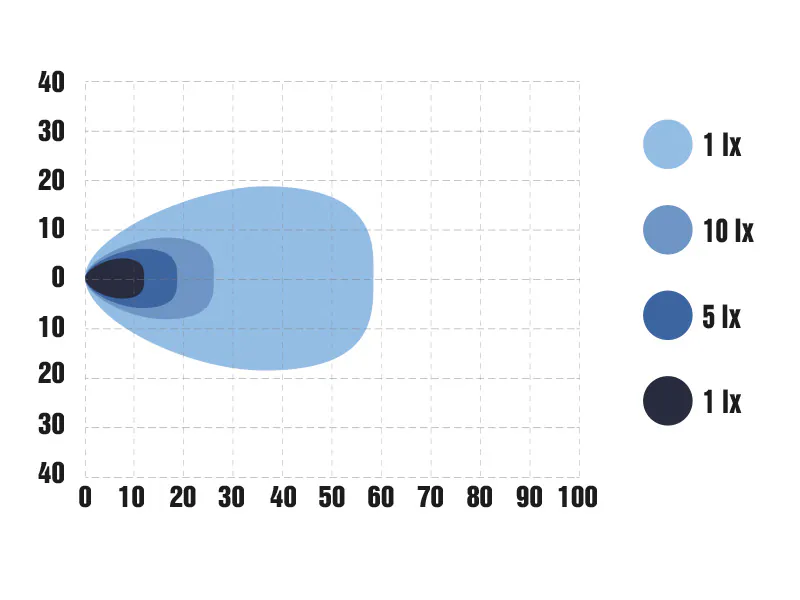 OPTIBEAM SlimX lisatuli