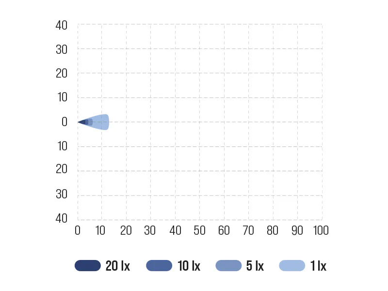 Bullboy mini worklight / reversing light / warning light BULLBOY PROLINE MINI tagurdustuli hoiatustuli