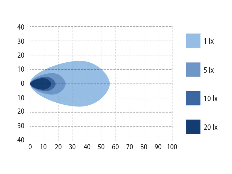 BULLPRO SPECTRUM SQUARE 24 töötuli