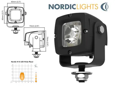 NORDIC LIGHTS Capella N10 töötuli