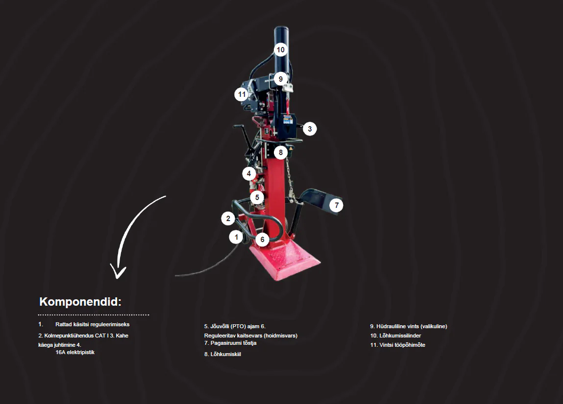 Brugger vertikaalne puulõhkuja elektrimootoriga + PTO S22