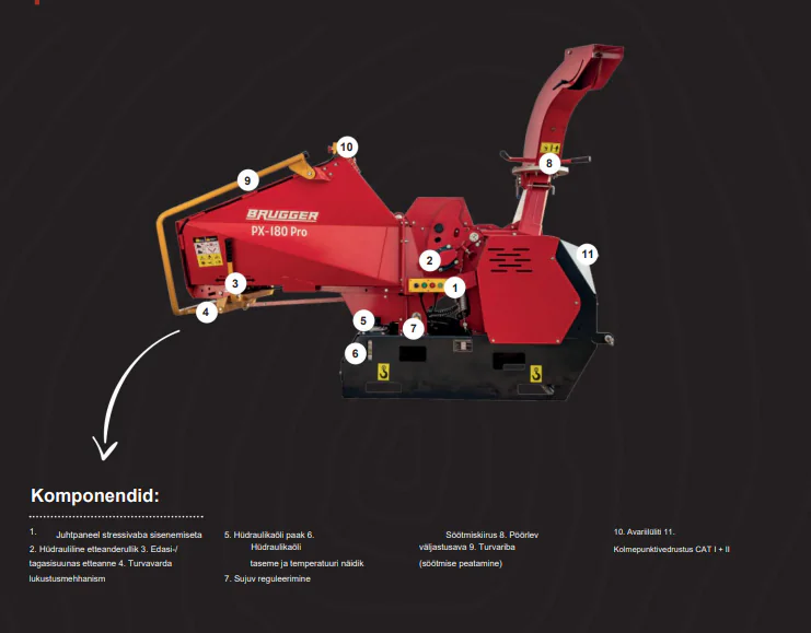 Brugger PTO oksapurustaja PX-180 Pro Brugger PTO oksapurustaja PX-180 Pro